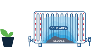 Keep your home warm by checking radiators Keep your home warm by checking radiators